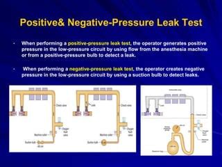 Positive pressure Leak Tester distribution|positive gas leak testing.